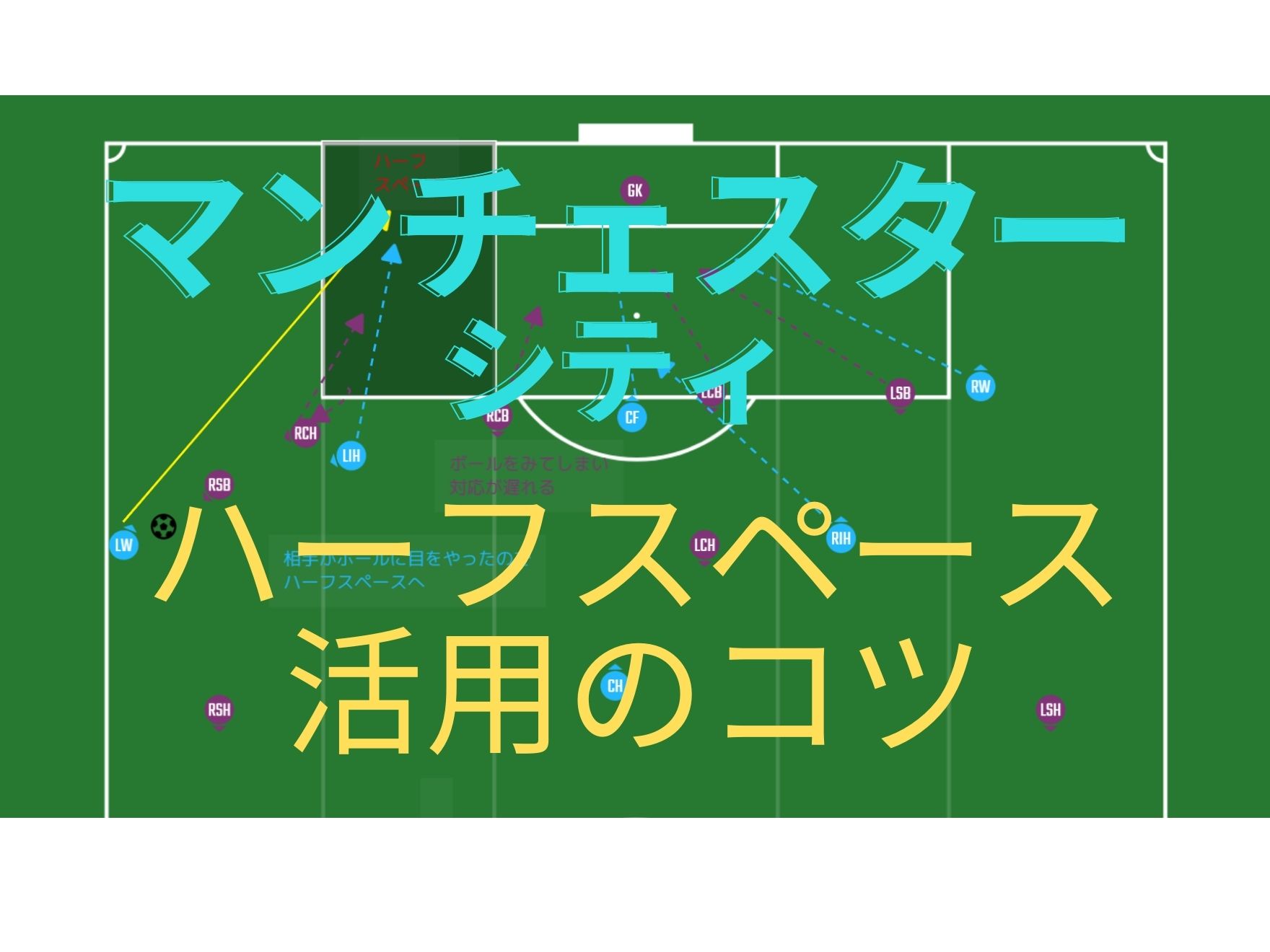 ハーフスペース活用のコツ 第1節 マンチェスターシティ Vs アストンビラ 石本信親footballblog